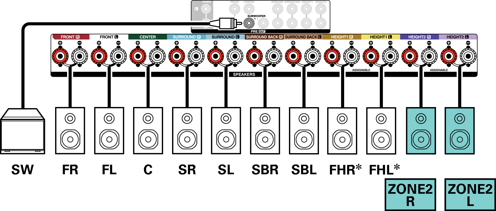 Conne SP 7.1 2ch X37E3